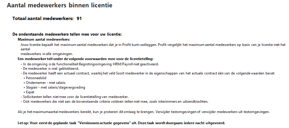 Aantal medewerkers binnen licentie (Profit)
