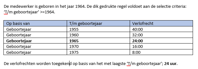 Hrm_extra verlof obv geboortejaar voorbeeld