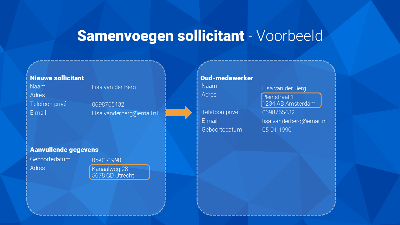 Samenvoegen sollicitant 2
