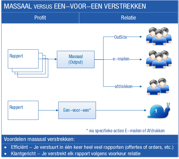 App_Rapport verstrekken (Beschr) (10)