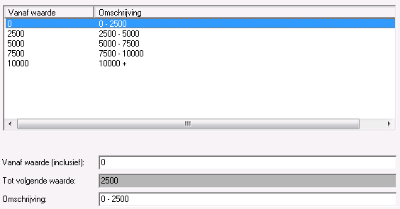Dat_Categorieën gebruiken in een analyse (10)