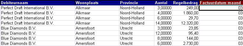 Dat_Rekenvelden in analyses vastleggen - FieldCol