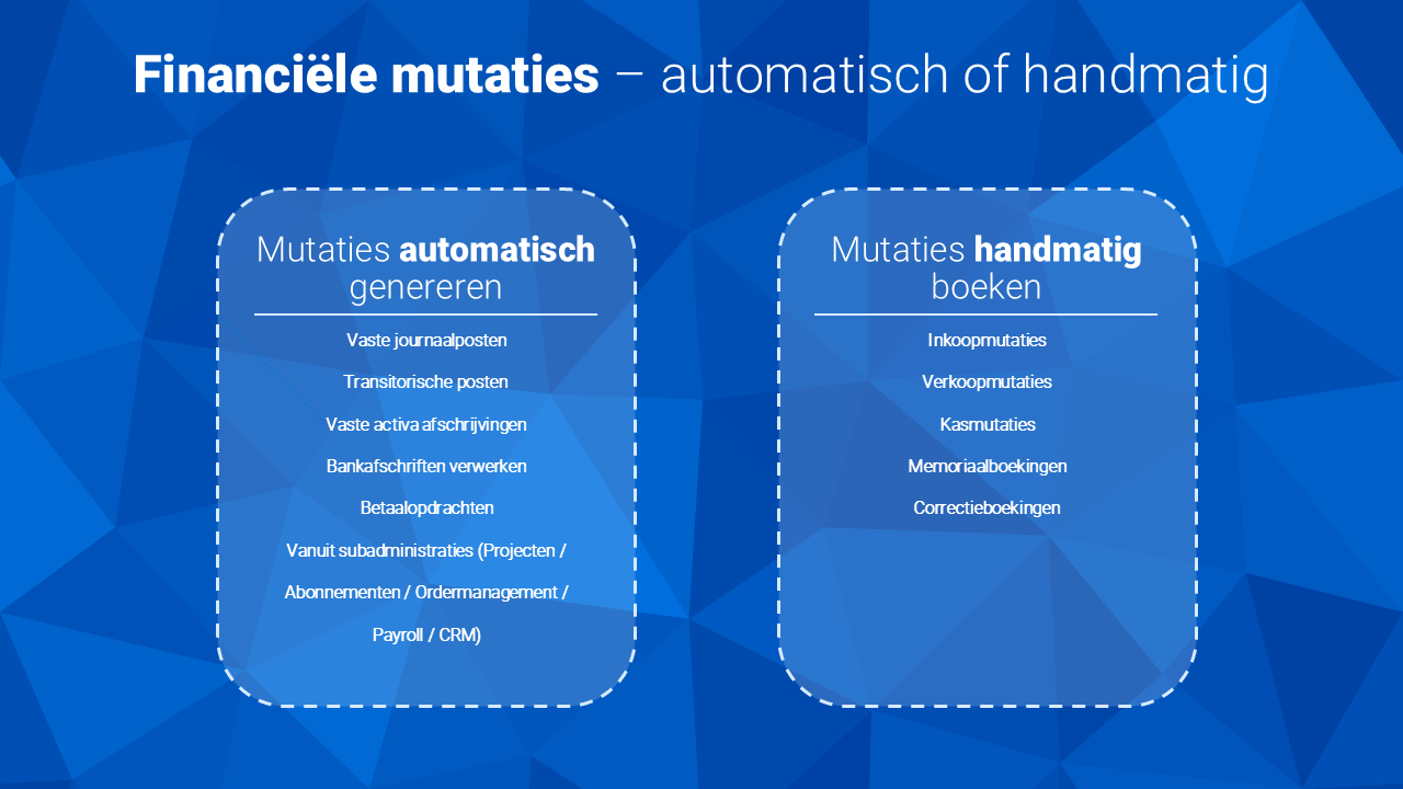 Fin_Financiele mutaties (10)