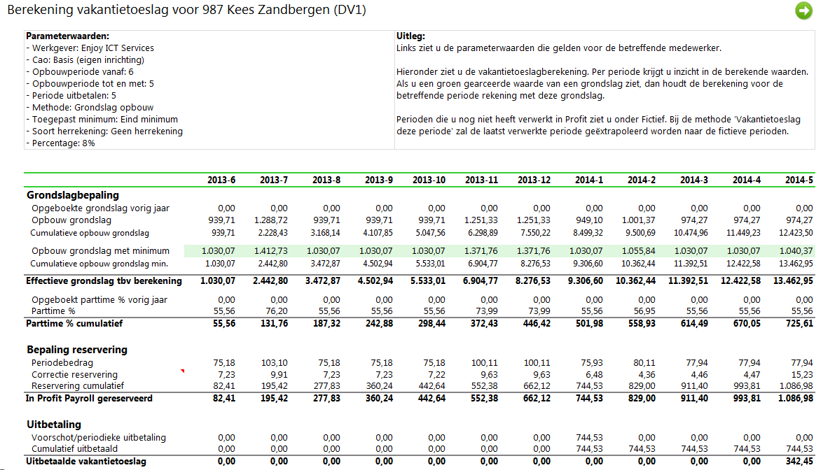 Pay_Vakantietoeslag analyse (10)