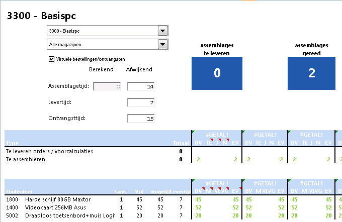 Item_Assemblage analyse raadplegen