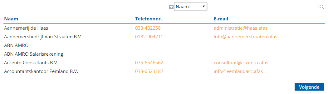 Ins_Overzichten InSite wijzigen (Beschr) - Lijst