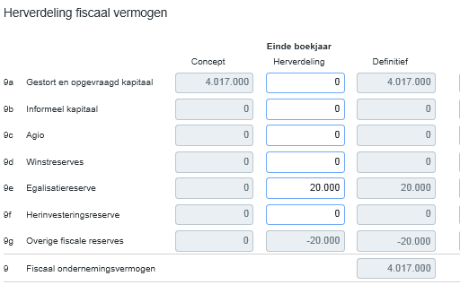 Tax_Commerciele voorzieningen / Fiscale reserves3
