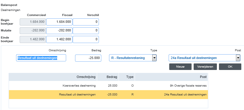Tax_Koersresultaten uit het commerciele vermogen