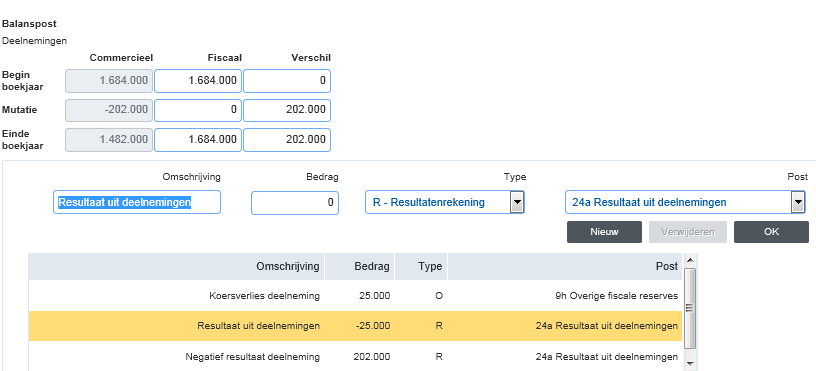 Tax_Praktijkvoorbeeld koersresultaten via het commerciele vermogen