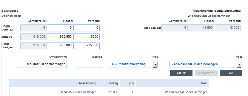Praktijkvoorbeeld koop deelneming met goodwill03