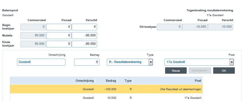 Praktijkvoorbeeld koop deelneming met goodwill04