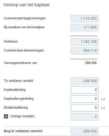 Tax_Praktijkvoorbeeld Materiele vaste activa