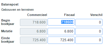 Tax_Praktijkvoorbeeld Materiele vaste activa