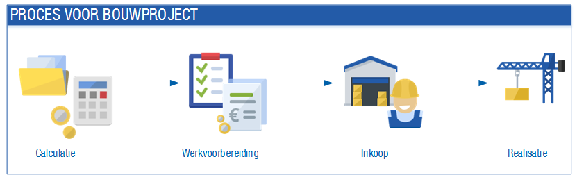 Pro_Bouw (10)