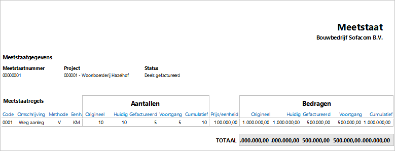 Pro_Meetstaat met factuurvoorstel inrichten - Optioneel (1b)