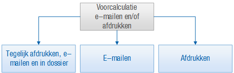 Pro_Voorcalculatie/offerte e-mailen en afdrukken (10)