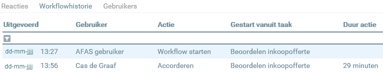 Purchs_Inkoopofferte raadplegen in InSite (20)